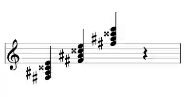 Sheet music of F# 7#5 in three octaves
